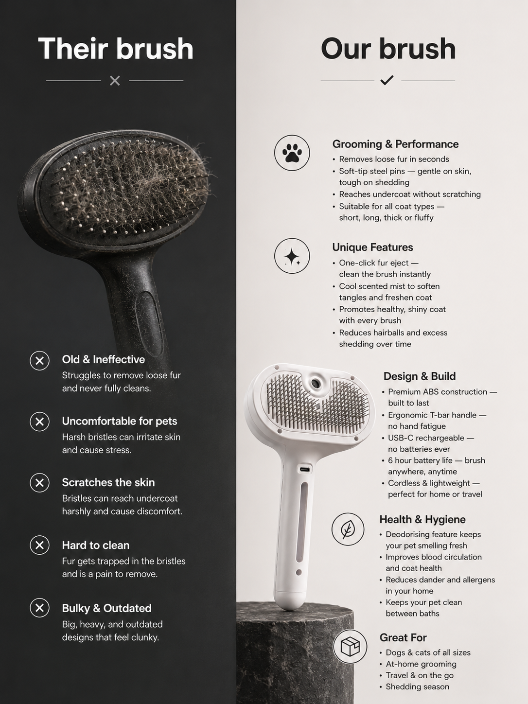 Soft Grooming Steam Brush