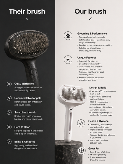 Soft Grooming Steam Brush